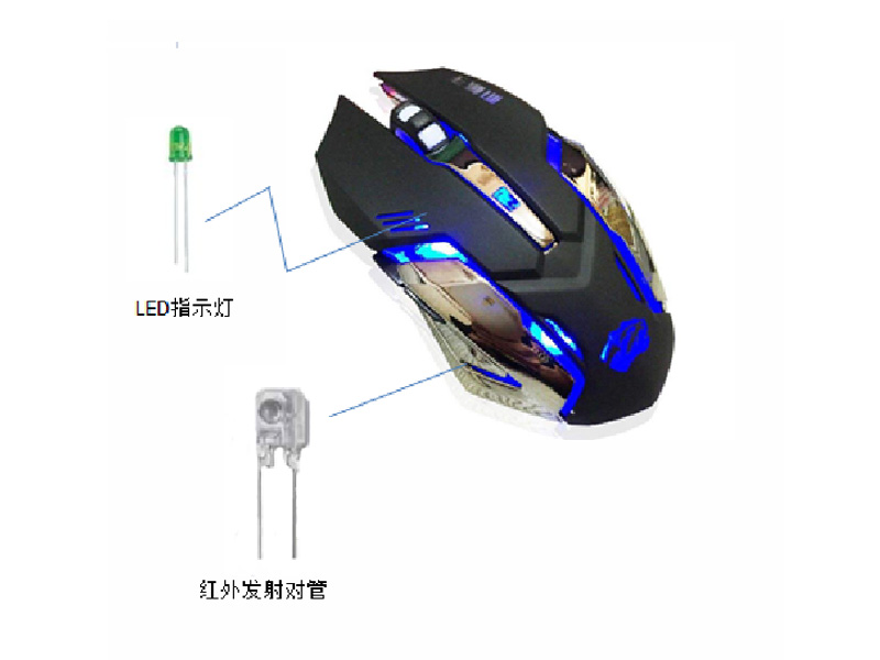 圖片